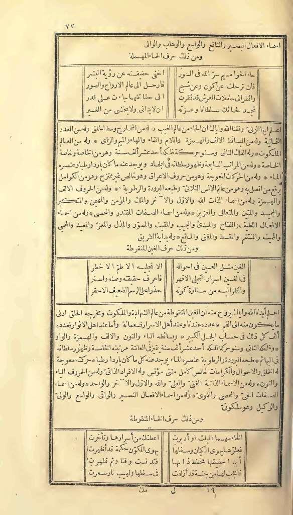 futmak.com - Page 73 - from part One of the first Boulaq edition